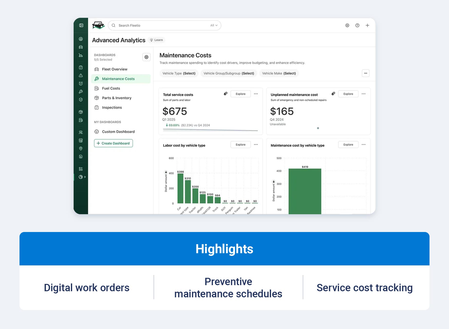 Fleetio dashboard displaying vehicle maintenance schedules, work orders and service records.